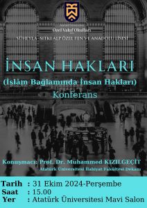 İslam Bağlamında İnsan Hakları