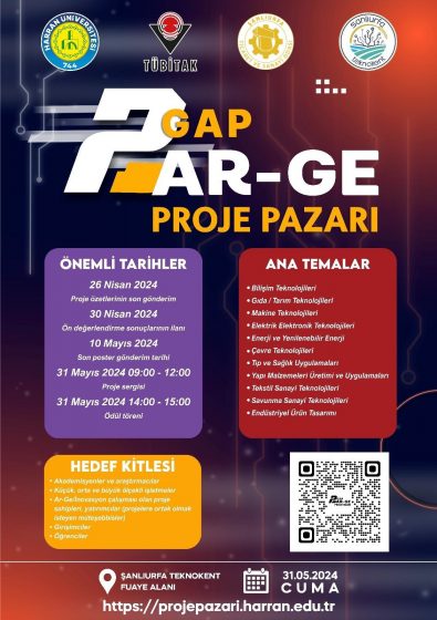 “II.GAP Ar-Ge Proje Pazarı”