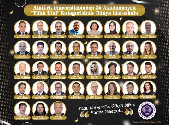 Bölüm Başkanımız Doç.Dr. Fazlıhan YILMAZ’ın Dünya Genelinde Bilimsel Başarısı