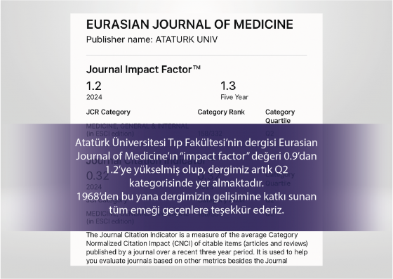 Dergimizin Impact Factor’ü 1.2’ye Yükseldi, Artık Q2’deyiz