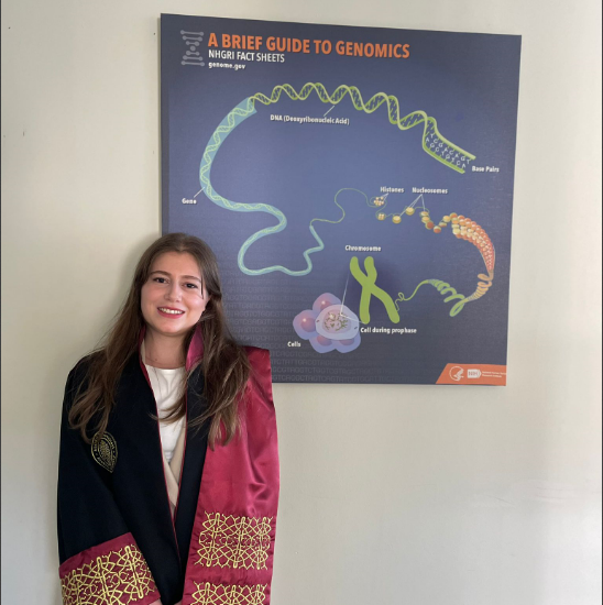 Veterinerlik Genetik Anabilim Dalı Öğretim Elemanı Şeyma AYDIN, Doktor Ünvanı Almıştır.