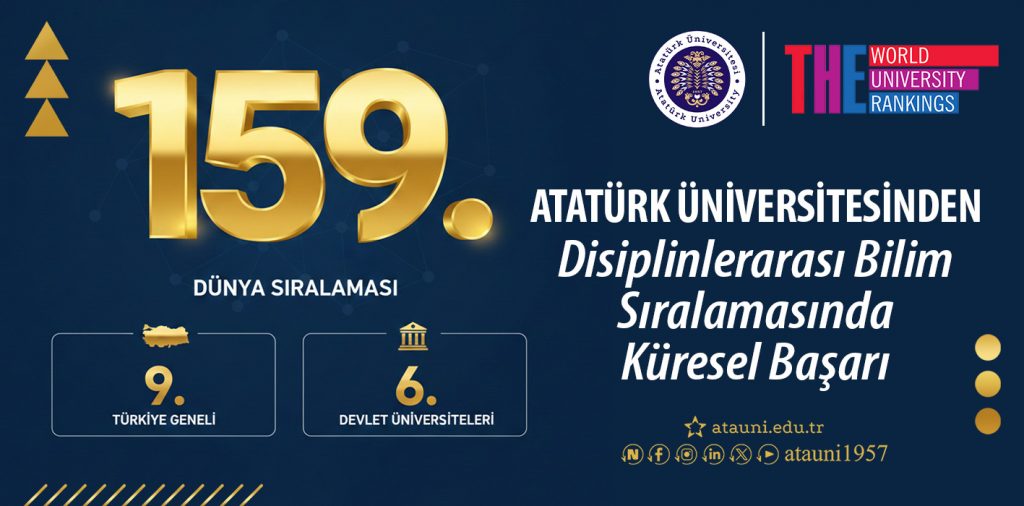 Atatürk Üniversitesi, Disiplinlerarası Bilim Sıralaması Dünya 159’uncusu Oldu