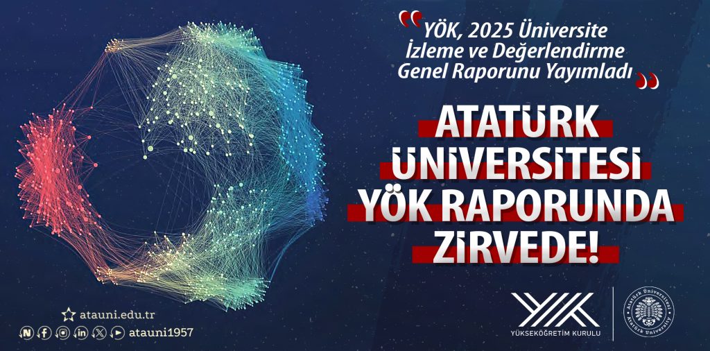 Yök, 2025 Yılı Üniversite İzleme Ve Değerlendirme Raporunu Yayımladı: Atatürk Üniversitesi Zirvedeki Yerini Sağlamlaştırdı