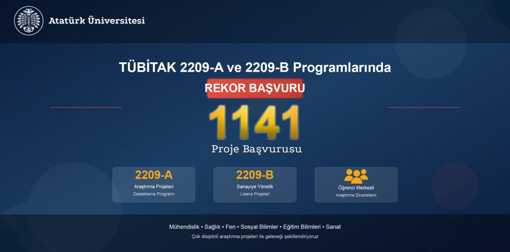 Atatürk Üniversitesinden Tübitak Programlarına Rekor Başvuru: 1141 Proje Başvurusu…